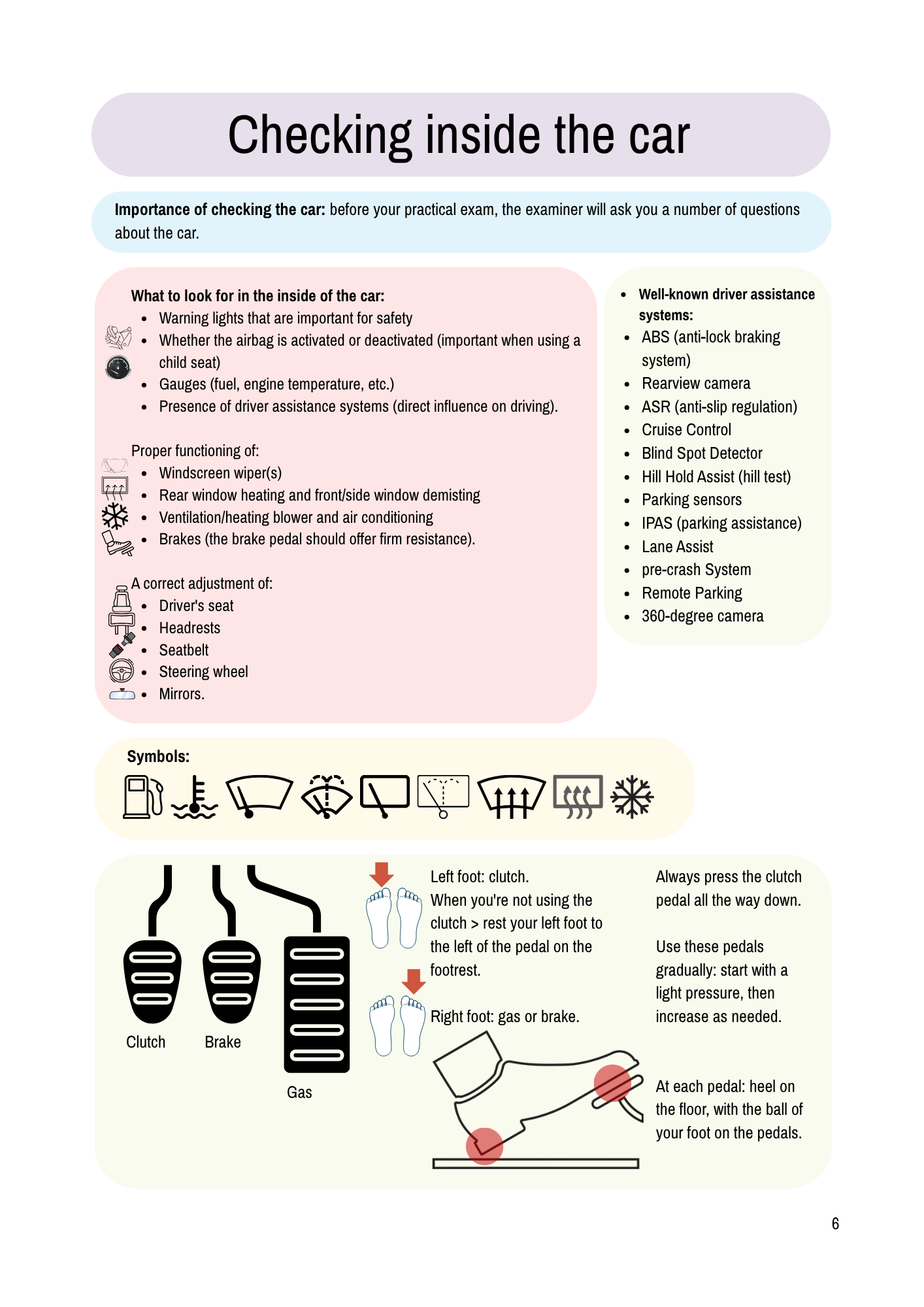 24. Digital Driving in pictures - your practice book with pictures