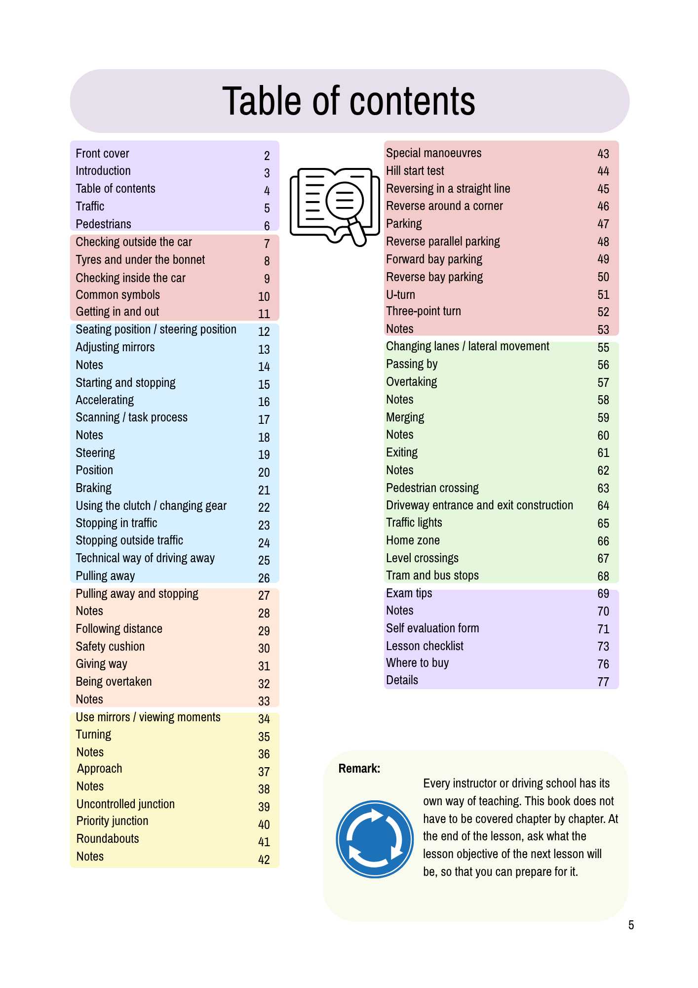 24. Digital Driving in pictures - your practice book with pictures
