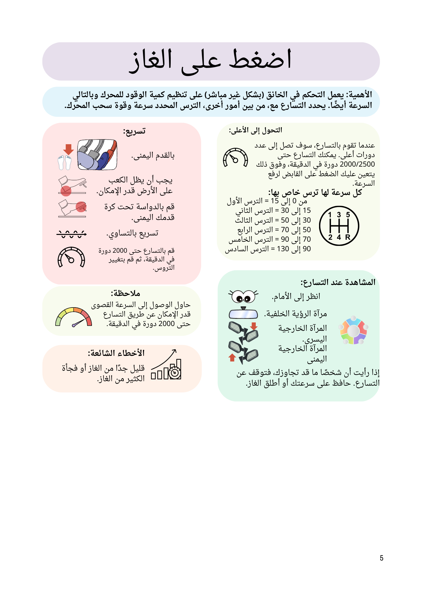 23. Arabisch Rijden in beeld - instructieboek
