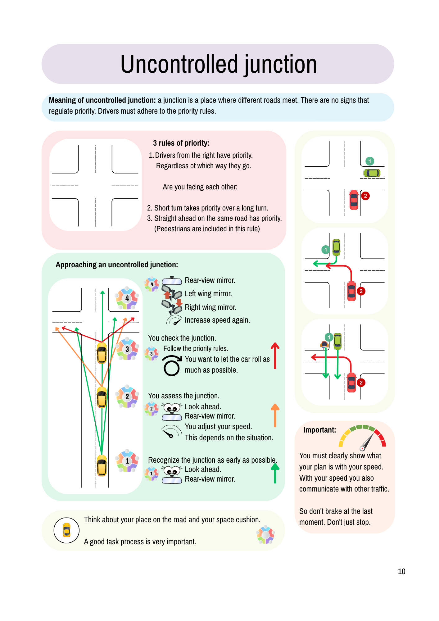 34. Driving in pictures - instructionbook (loose page)