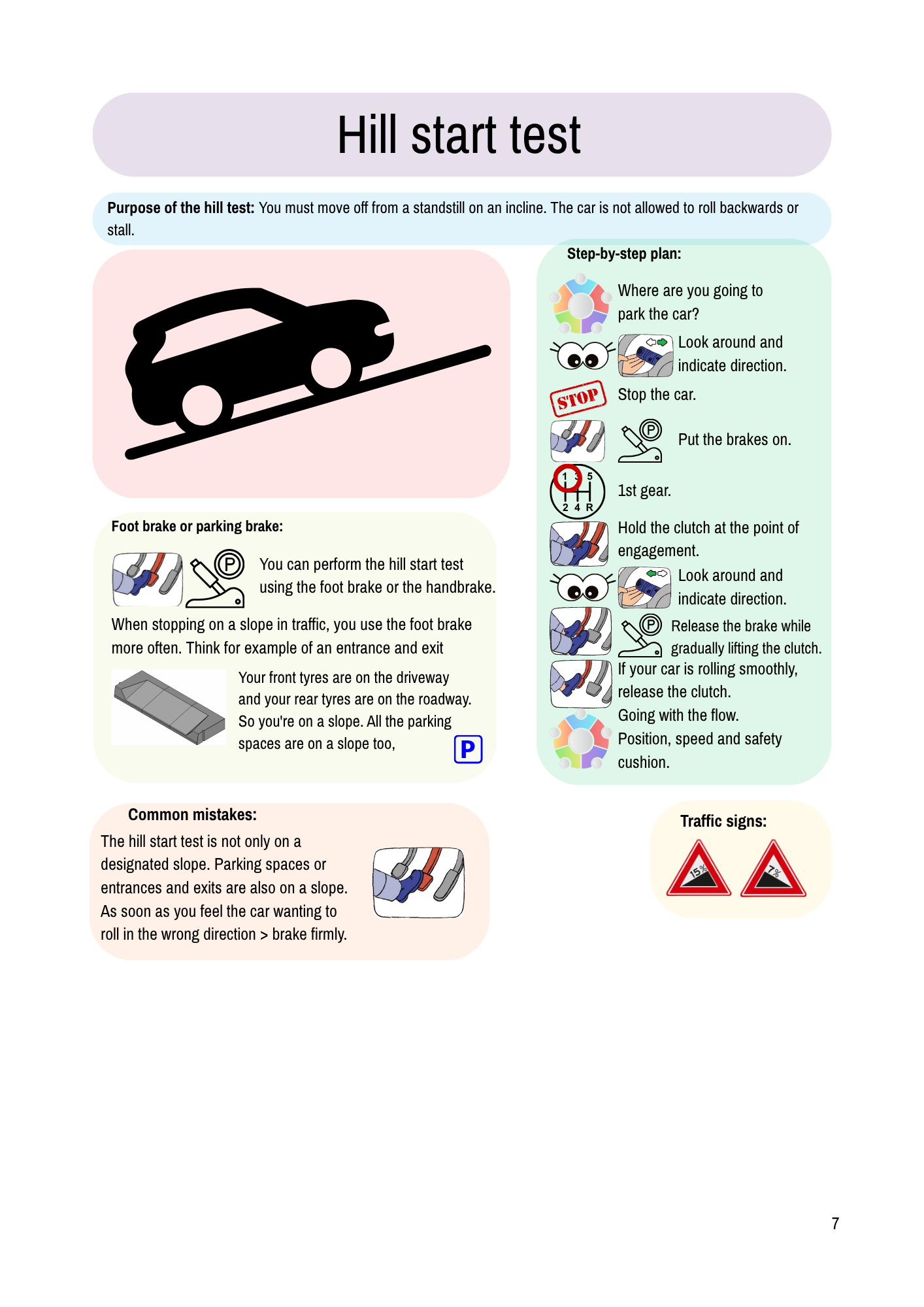 33. Driving in pictures - special manouevres (loose page)