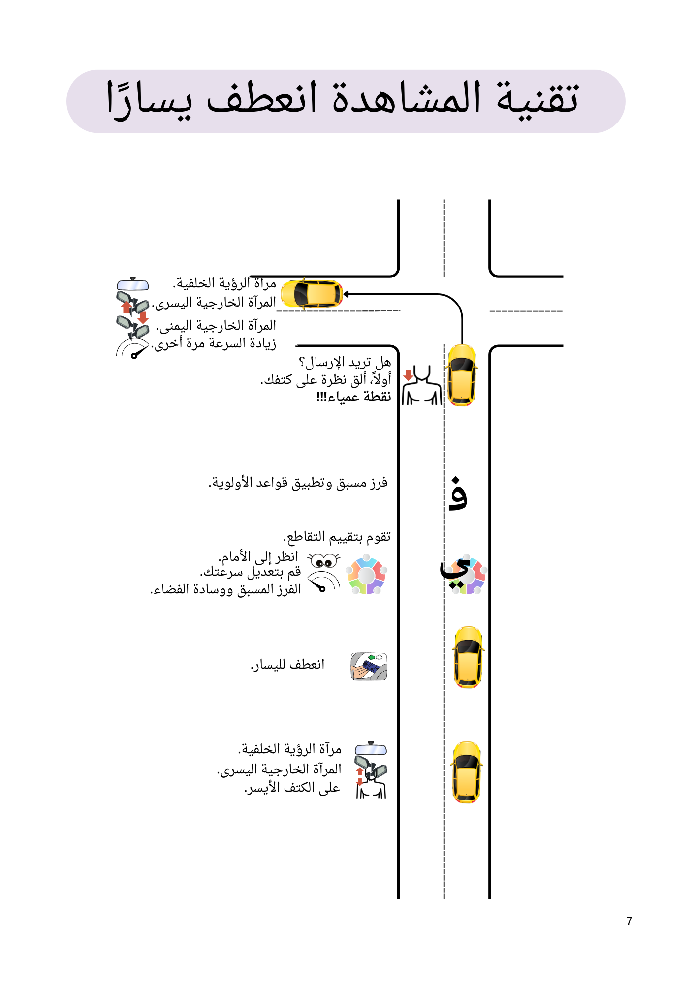 23. Arabisch Rijden in beeld - instructieboek