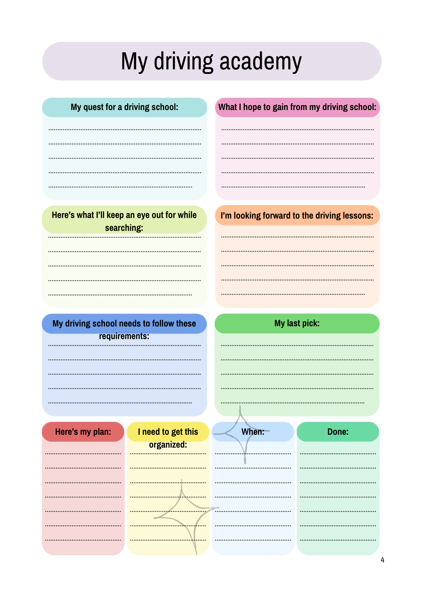 21. Driving in pictures - my driving lesson journal