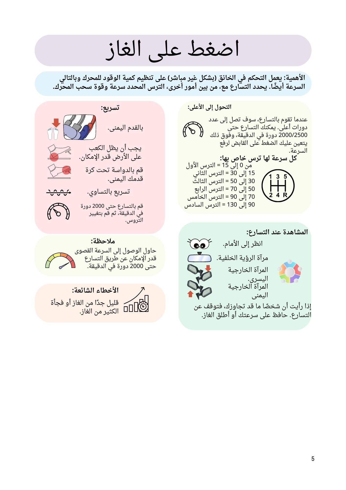 Arabisch Rijden in beeld - instructieboek