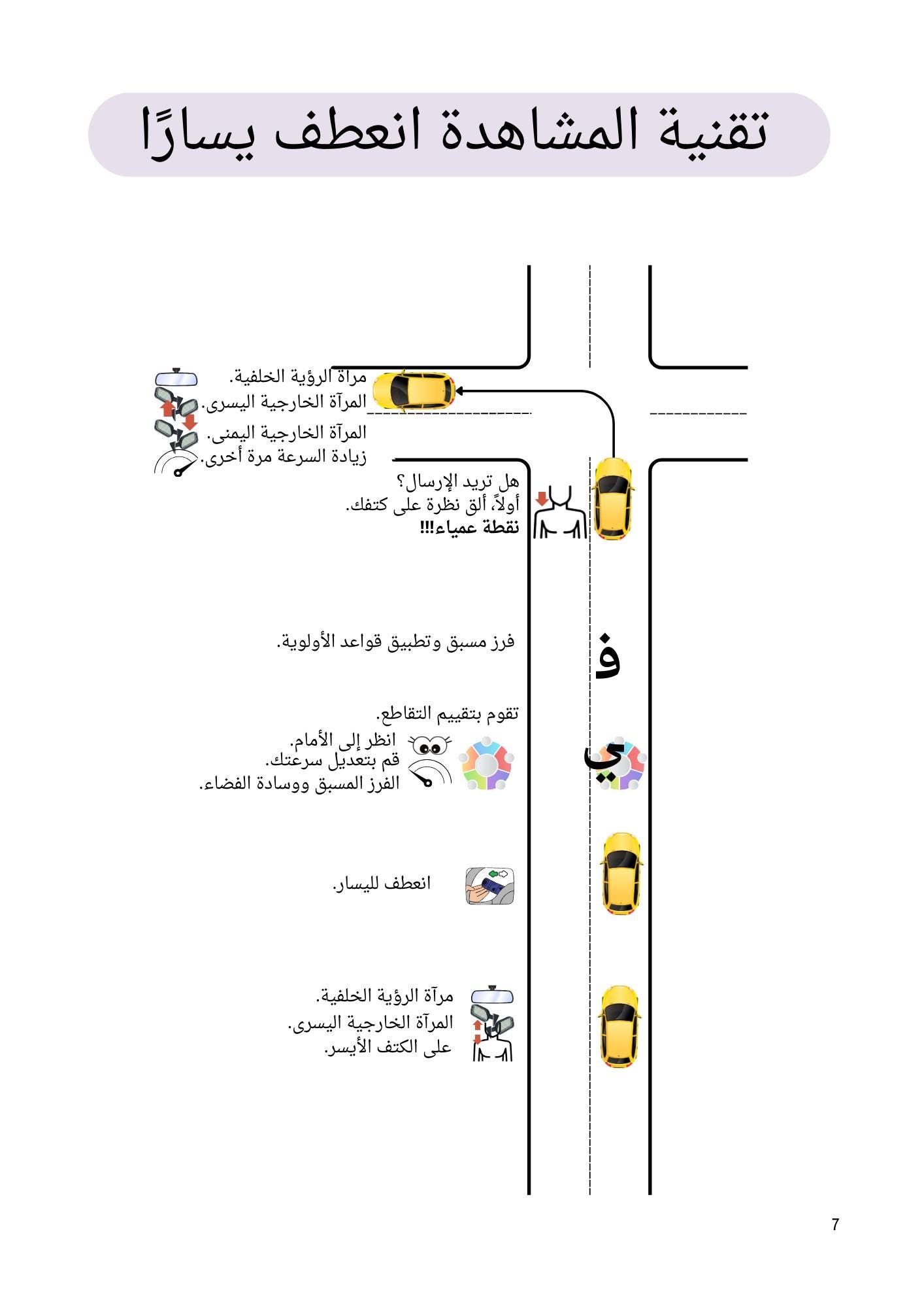 Arabisch Rijden in beeld - instructieboek
