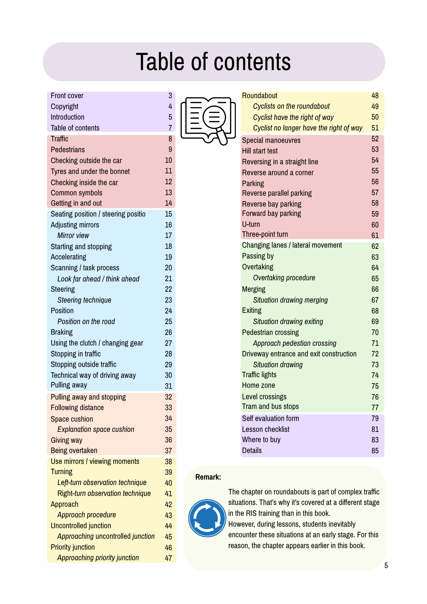 34. Driving in pictures - instructionbook (loose page)