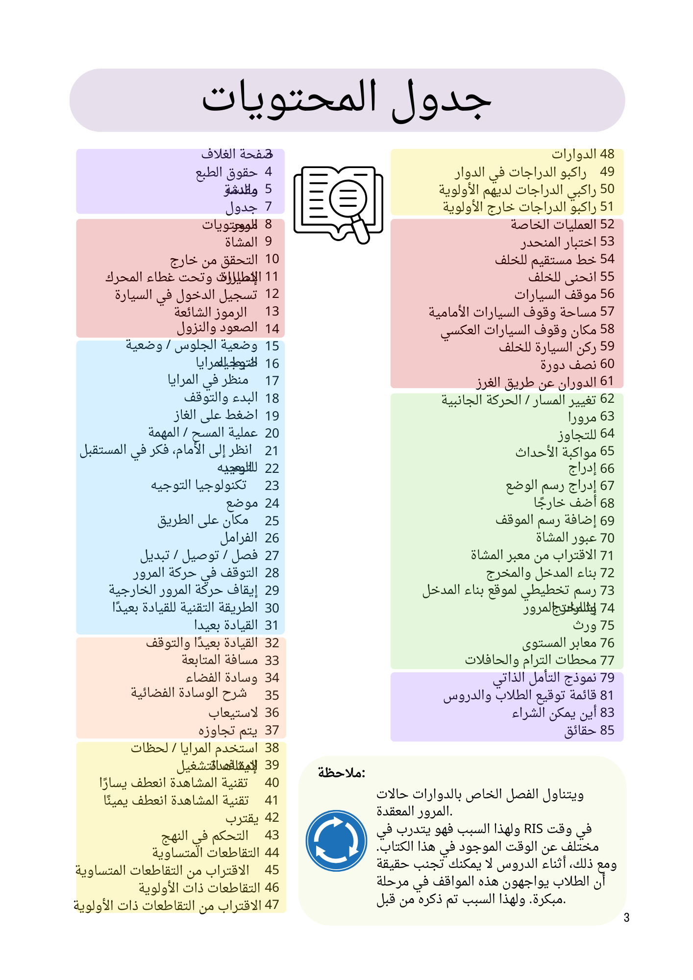 23. Arabisch Rijden in beeld - instructieboek