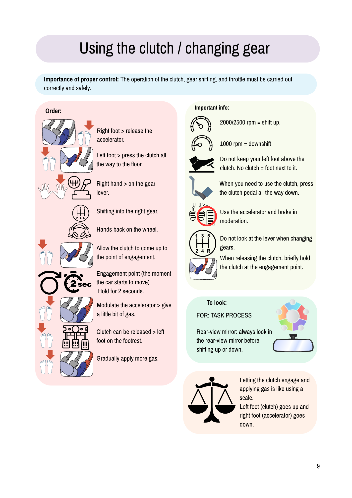34. Driving in pictures - instructionbook (loose page)