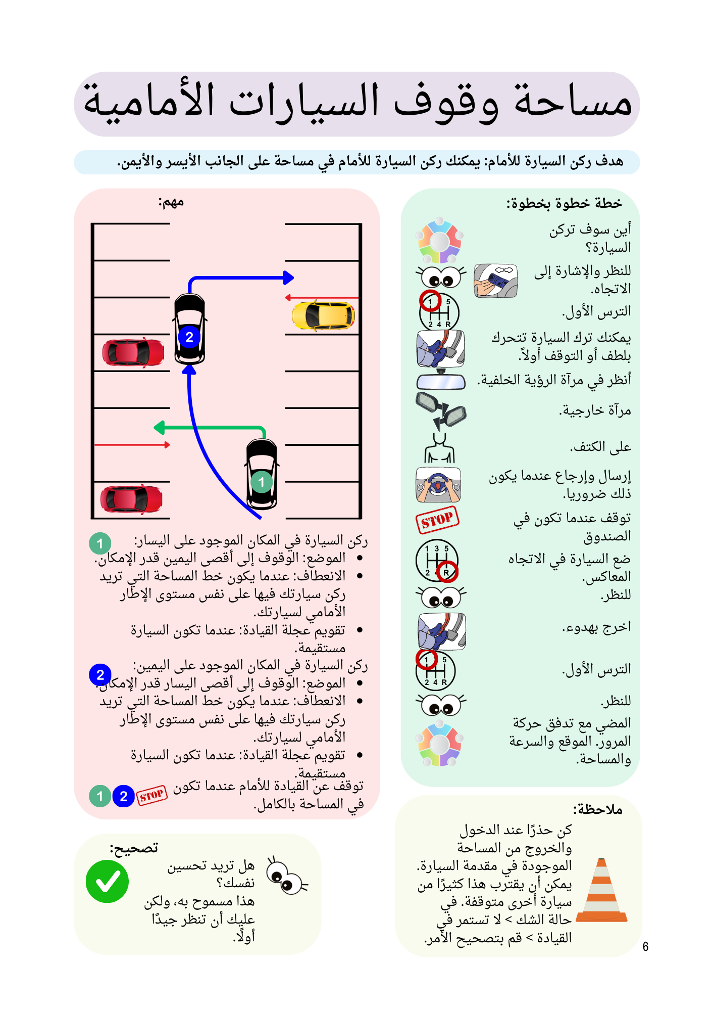 23. Arabisch Rijden in beeld - jouw prakijkboek met plaatjes