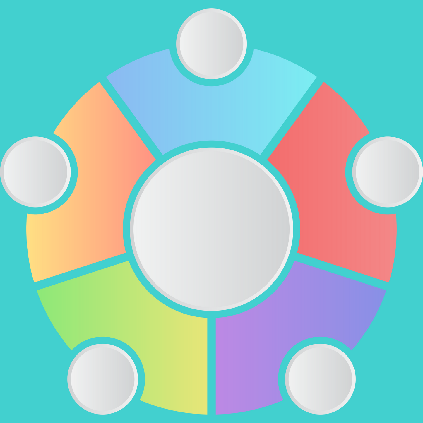 taakproces simulator